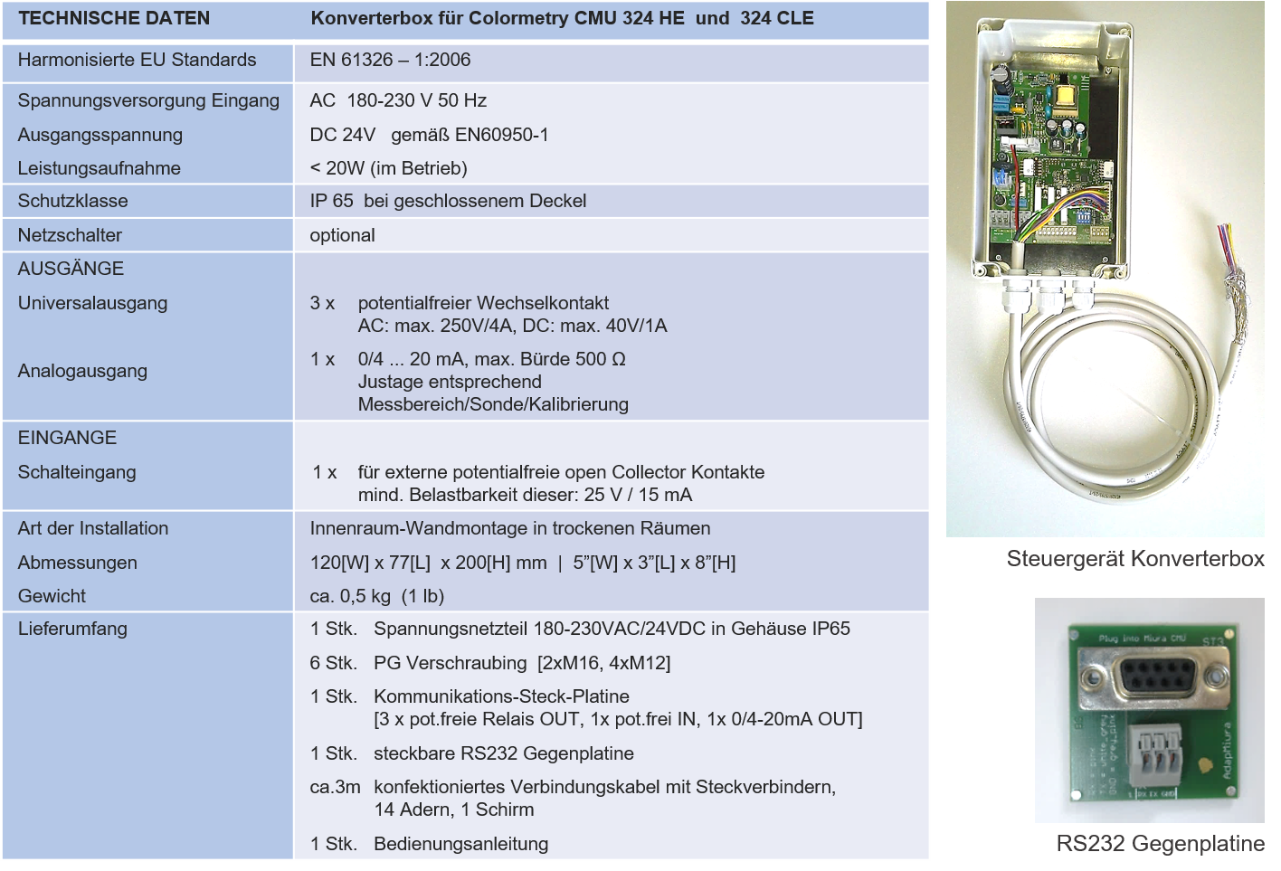 Colormetry CMU 324 Konverterbox Technische Daten 1