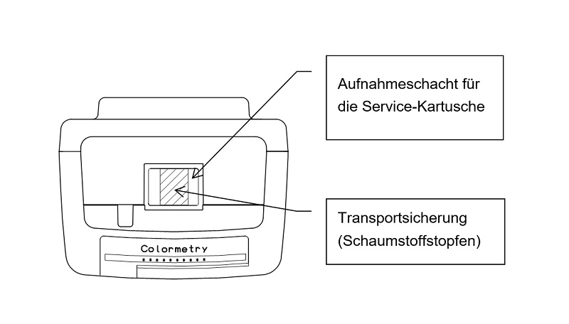 Colormetry CMU 324 Transportsicherung