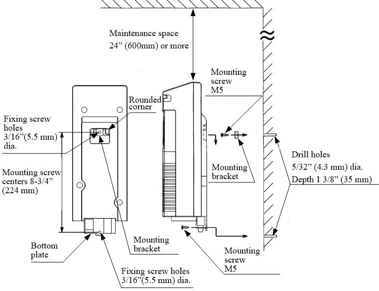 Colormetry CMU 324 wall mounting top 1